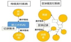 imToken钱包苹果版2.0版本全